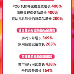Tmall International công bố bảng xếp hạng giao dịch thương hiệu, thương hiệu nhập khẩu nào vượt trội trong Double 11? Tmall International công bố bảng xếp hạng giao dịch thương hiệu, thương hiệu nhập khẩu nào vượt trội trong Double 11?