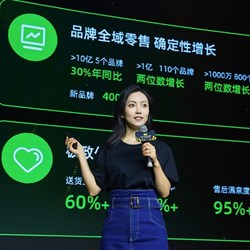 Siêu thị Tmall từ kênh bán lẻ đến vị thế phát triển thương hiệu Siêu thị Tmall từ kênh bán lẻ đến vị thế phát triển thương hiệu