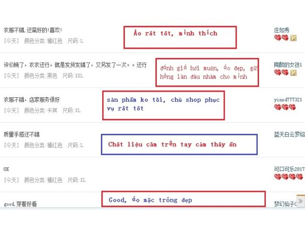 đánh giá uy tín shop taobao 2