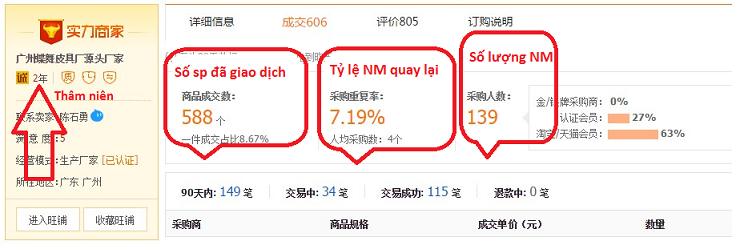 đánh giá shop taobao