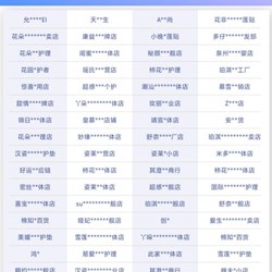 Thương mại điện tử Douyin trừng phạt nghiêm khắc các sai phạm liên quan đến sản phẩm dành cho phụ nữ Thương mại điện tử Douyin trừng phạt nghiêm khắc các sai phạm liên quan đến sản phẩm dành cho phụ nữ