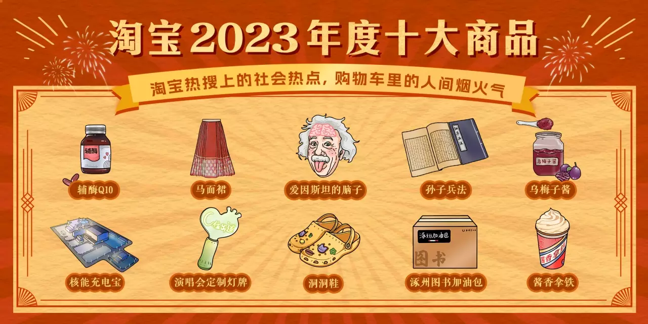 Taobao công bố mười sản phẩm hàng đầu của năm 2023 Taobao công bố mười sản phẩm hàng đầu của năm 2023