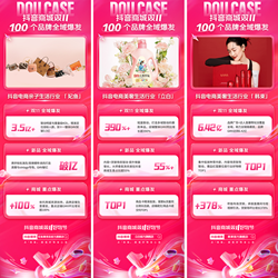 Điểm lại Double 11 của Douyin Mall, hé lộ con đường bùng phát toàn cầu của hơn 100 thương hiệu Điểm lại Double 11 của Douyin Mall, hé lộ con đường bùng phát toàn cầu của hơn 100 thương hiệu